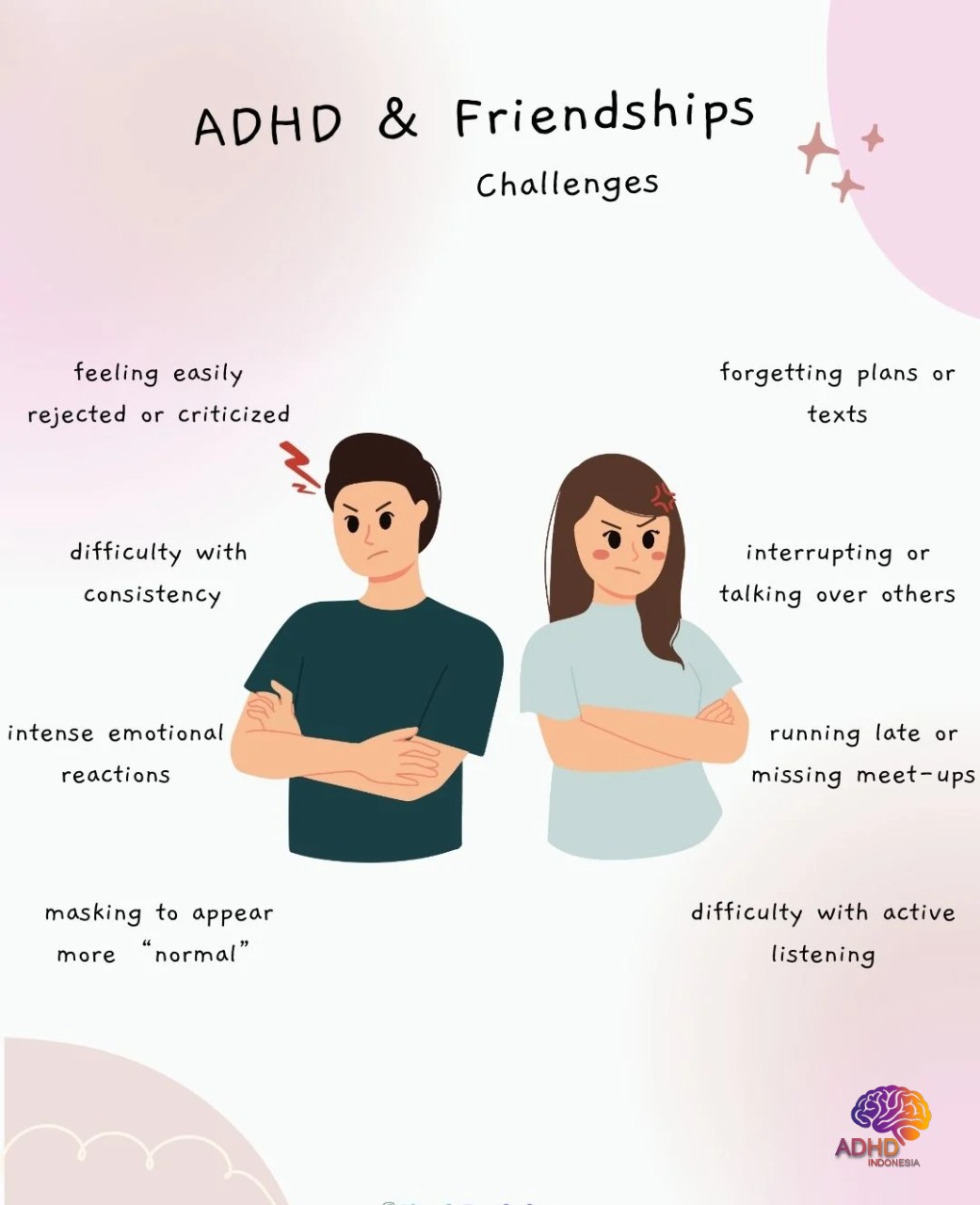 ADHD pada Anak Sekolah: Tantangan dan Pendampingan di Provinsi Papua Barat Daya